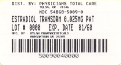 Image Of Estradiol 0.025 mg Package Label (Estradiol 0.025 mg Package Label)